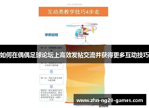 如何在偶偶足球论坛上高效发帖交流并获得更多互动技巧
