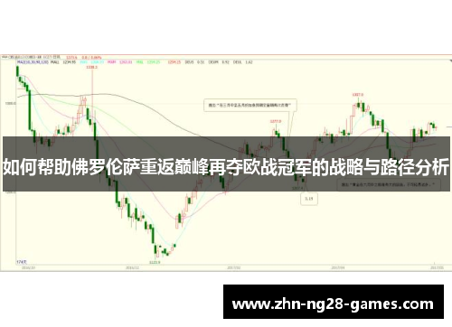 如何帮助佛罗伦萨重返巅峰再夺欧战冠军的战略与路径分析