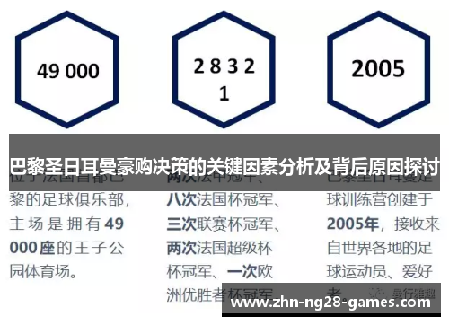 巴黎圣日耳曼豪购决策的关键因素分析及背后原因探讨 巴黎圣日耳曼豪购决策的关键因素分析及背后原因探讨