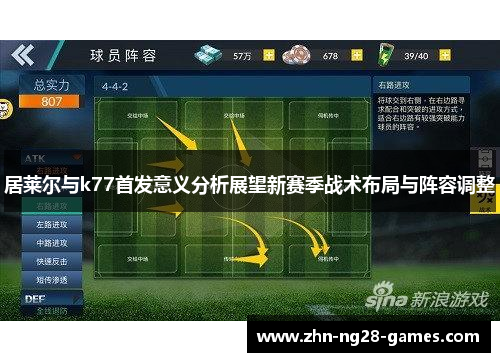 居莱尔与k77首发意义分析展望新赛季战术布局与阵容调整 居莱尔与k77首发意义分析展望新赛季战术布局与阵容调整