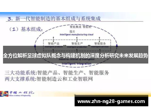 全方位解析足球虚拟队概念与构建机制的深度分析研究未来发展趋势