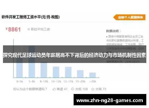 探究现代足球运动员年薪居高不下背后的经济动力与市场机制性因素 探究现代足球运动员年薪居高不下背后的经济动力与市场机制性因素