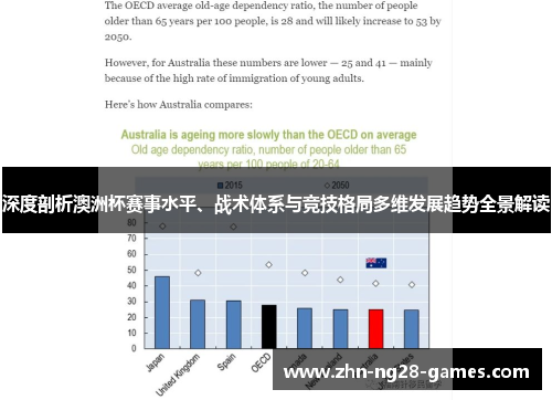深度剖析澳洲杯赛事水平、战术体系与竞技格局多维发展趋势全景解读