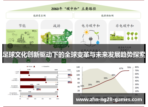 足球文化创新驱动下的全球变革与未来发展趋势探索 足球文化创新驱动下的全球变革与未来发展趋势探索