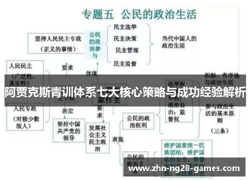 阿贾克斯青训体系七大核心策略与成功经验解析
