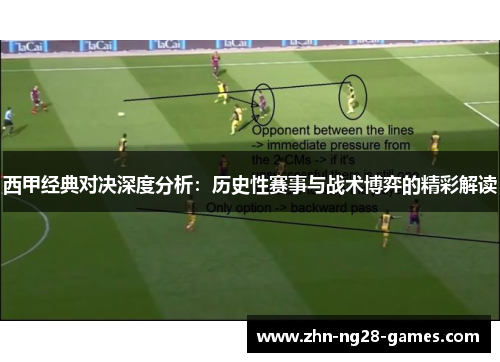 西甲经典对决深度分析：历史性赛事与战术博弈的精彩解读