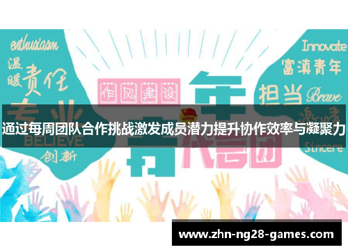 通过每周团队合作挑战激发成员潜力提升协作效率与凝聚力