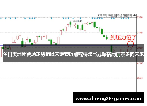 今日美洲杯赛场走势暗藏关键转折点或将改写冠军格局前景走向未来