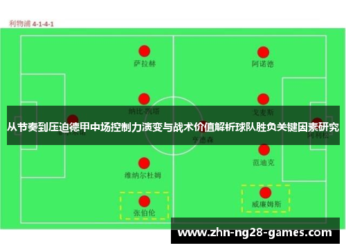 从节奏到压迫德甲中场控制力演变与战术价值解析球队胜负关键因素研究