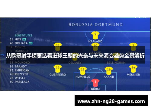 从欧冠射手榜更迭看进球王朝的兴衰与未来演变趋势全景解析